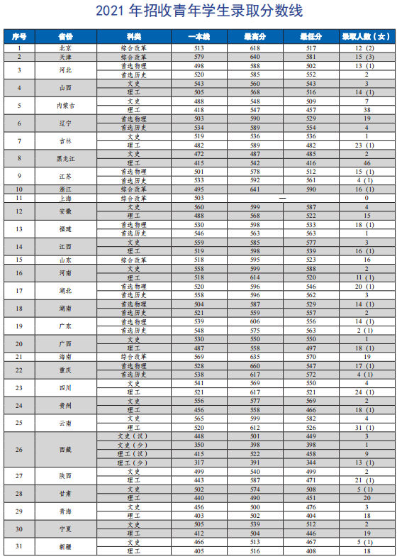 1650937370679027028.png 21N.png