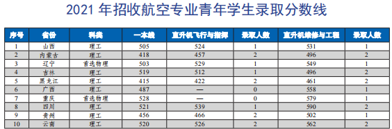 1650937384992073616.png 21NF.png